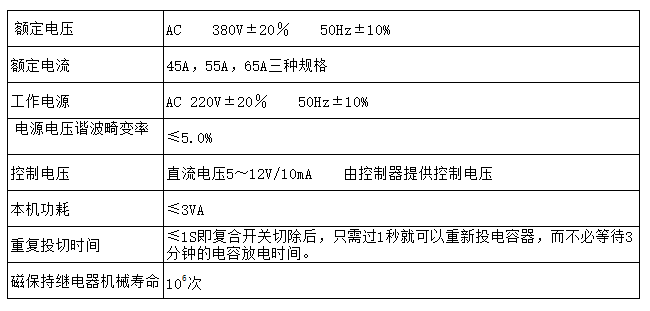 FS技(jì).png