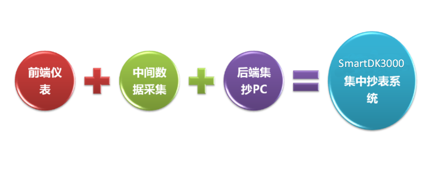 QQ圖片20151204203252.png