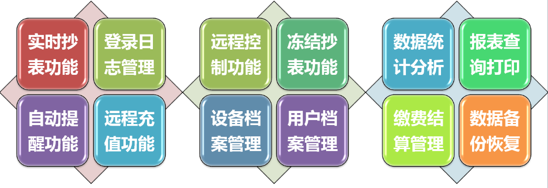QQ圖片20151204204517.png
