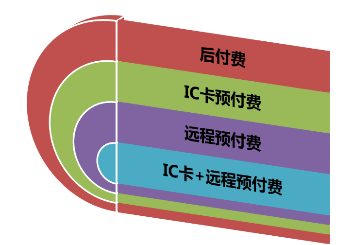 QQ圖片20151204204606.png