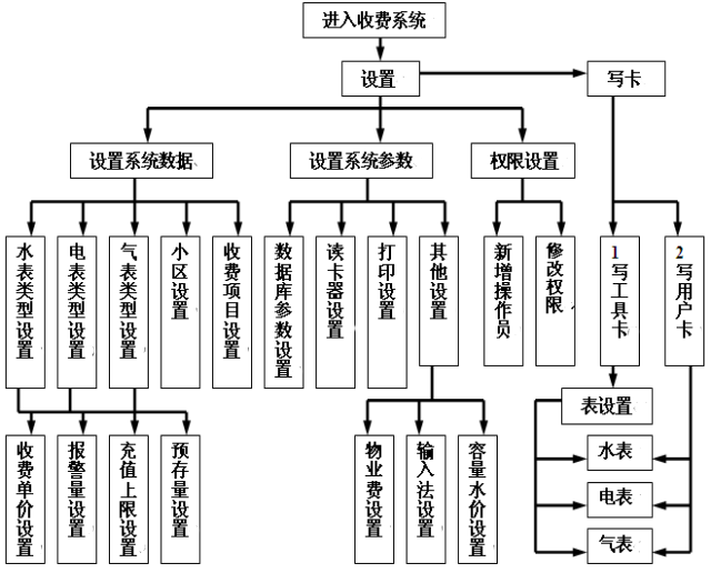 QQ圖片20151204204711.png