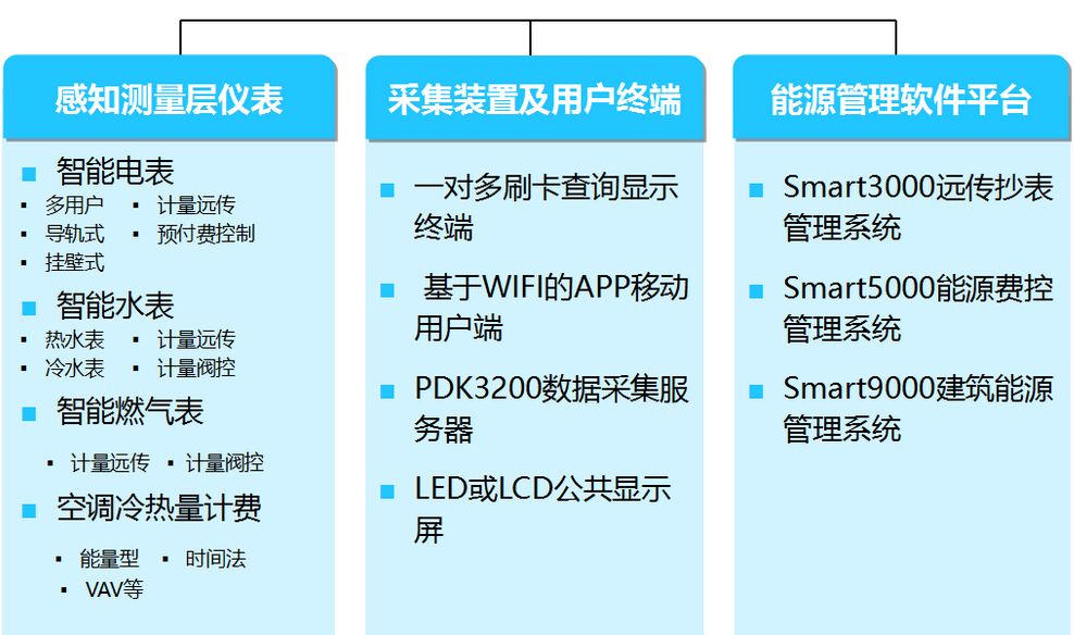 QQ圖片20151204205721.png