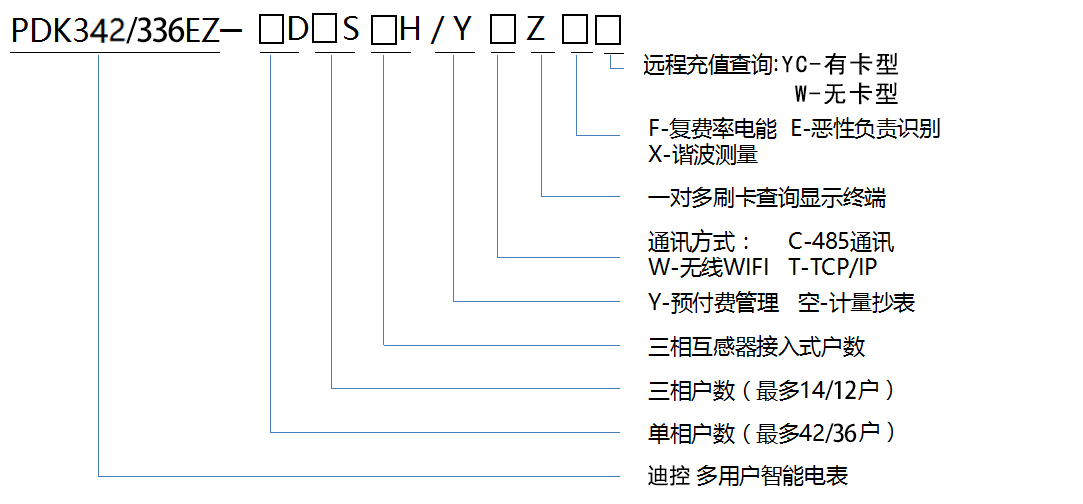42 36多(duō)用(yòng)戶.jpg