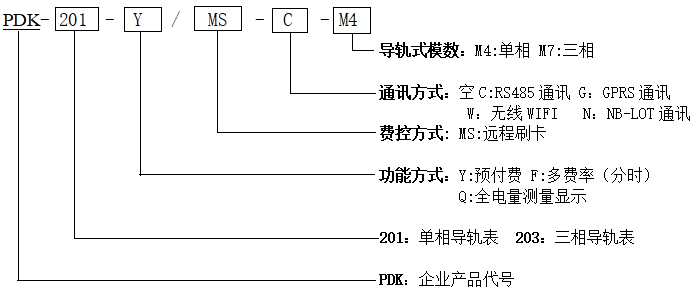 QQ截圖20180828150700.png