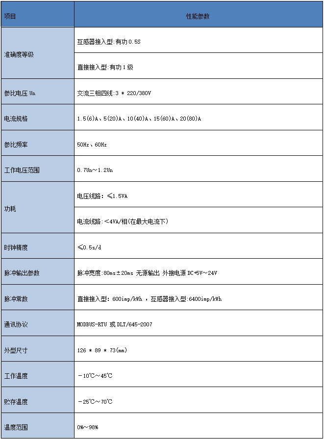 QQ截圖20180828151404.png
