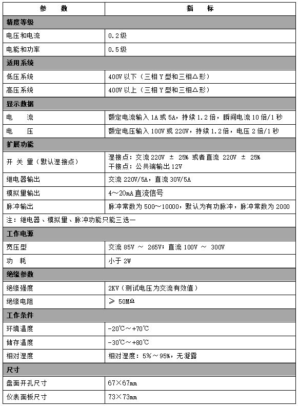 技(jì)術(shù)參數(shù).png