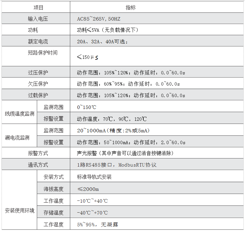 微(wēi)信圖片_20230725135633.png